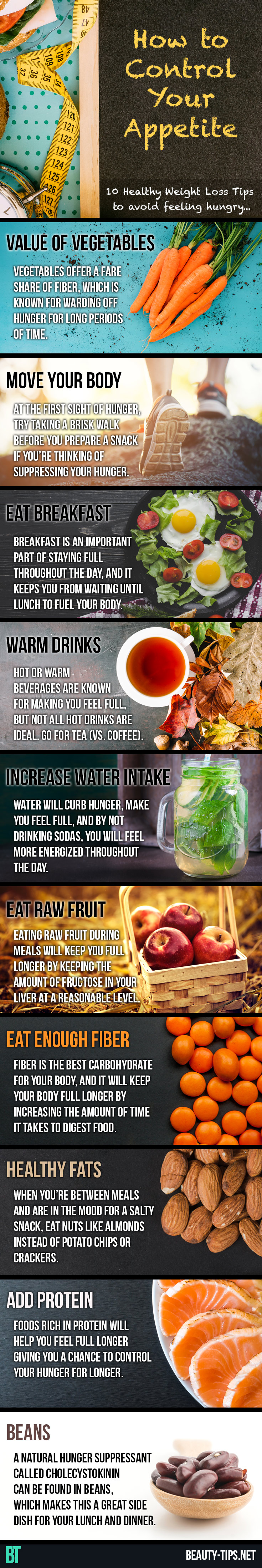 Healthy Weight Loss Tips: How to Control Your Appetite