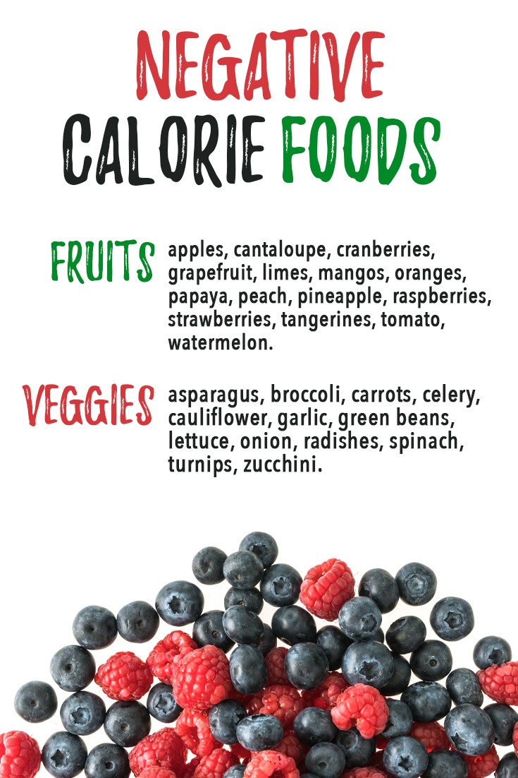 Negative Calorie Fat Burning Veggies and Fruits for Weight Loss